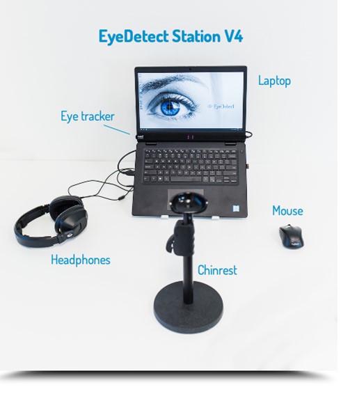 EyeDetect Station